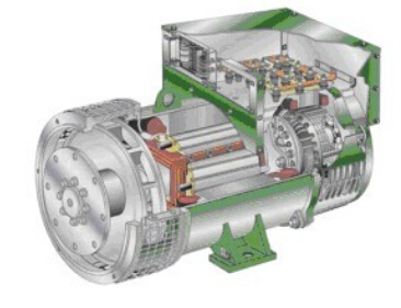 博野发电机内部结构图